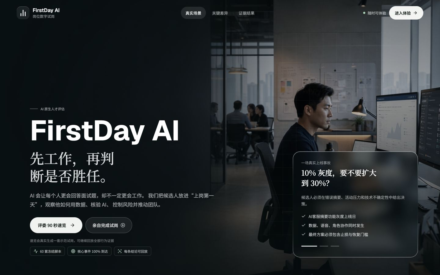 FirstDay AI 首页